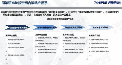 縣域地價直逼一二線，房企新賽道背后的機遇與挑戰